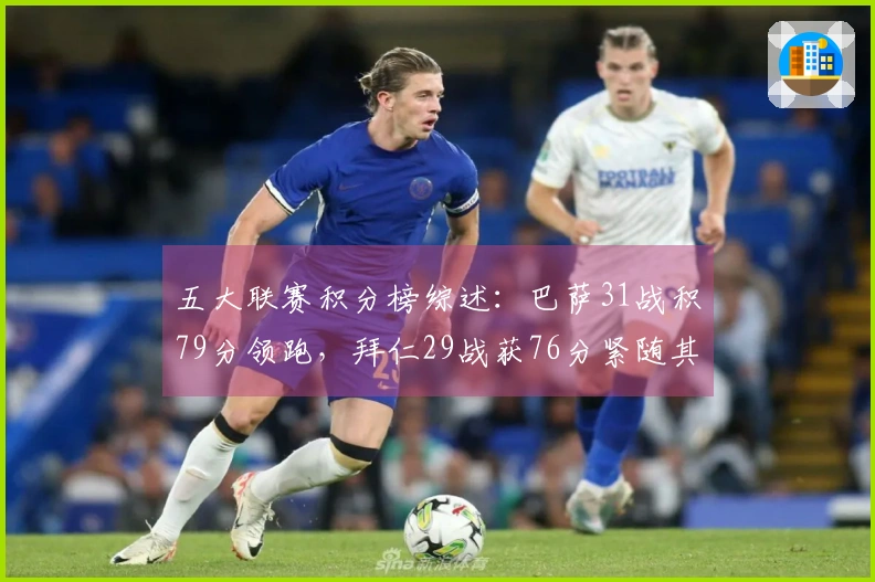五大联赛积分榜综述：巴萨31战积79分领跑，拜仁29战获76分紧随其后